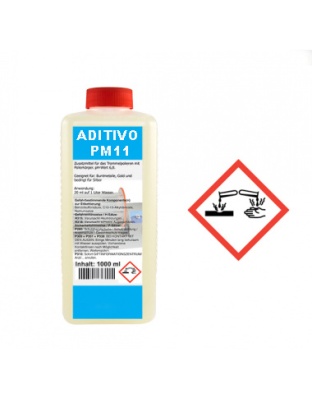 Additive for Mechanical Polishing