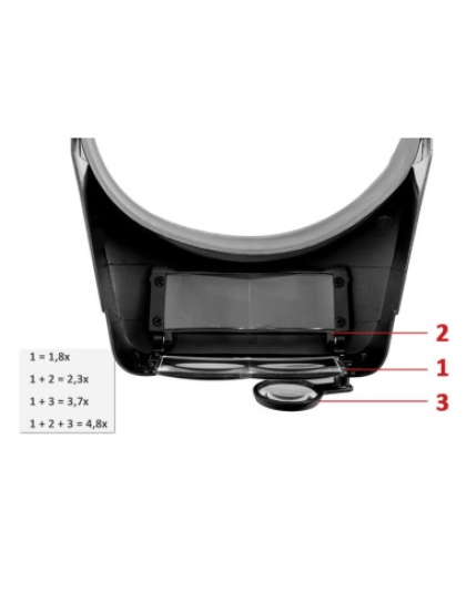 Economic Headband Magnifier